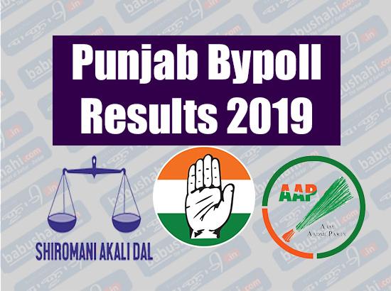 Raminder Singh Awla of Congress wins by-election from Jalalabad Assembly constituency